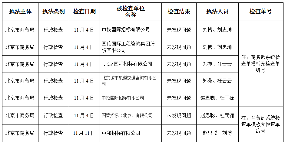 结果.png