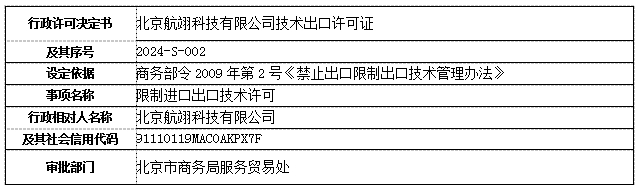 许可.jpg