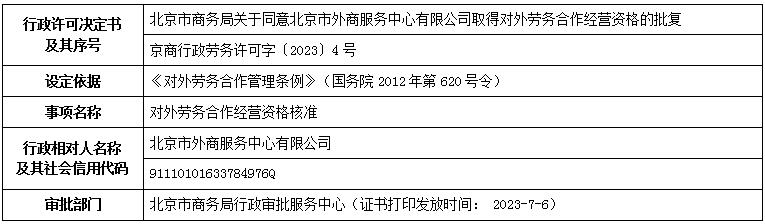 微信截图_20230707110215.jpg