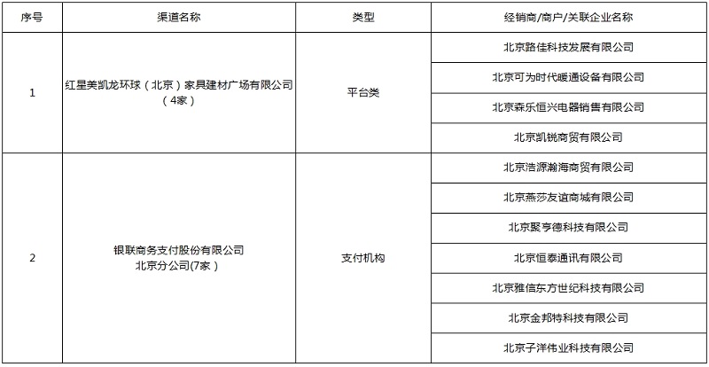名单.jpg