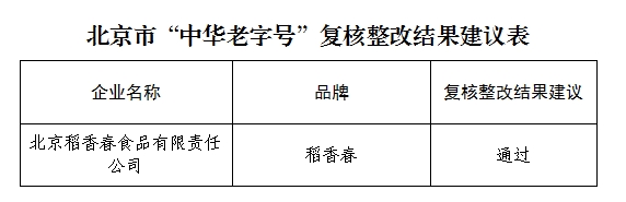 稻香春.jpg