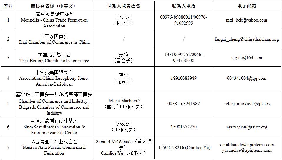 商协会.jpg
