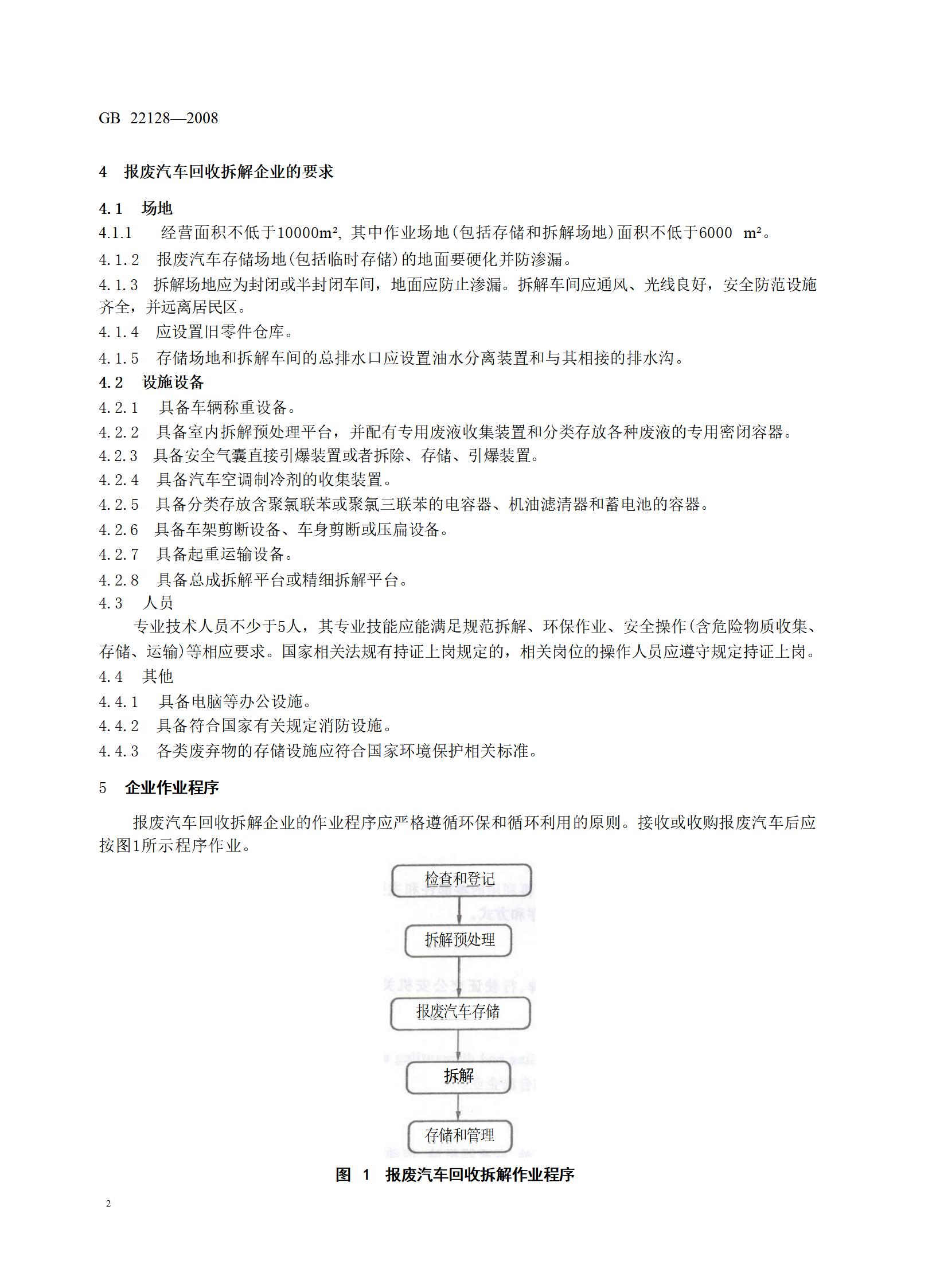 7.报废汽车回收拆解企业技术规范（gb 22128-2008）_06.jpg