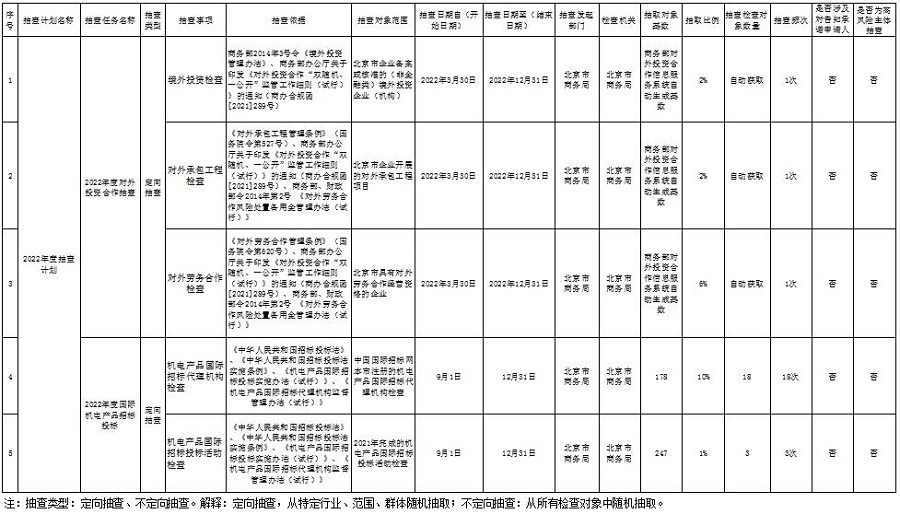 抽查2.jpg