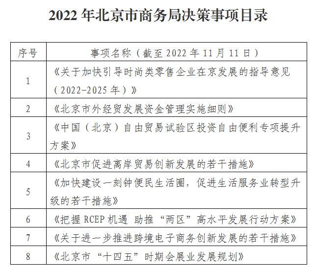 微信截图_20221111140411.png