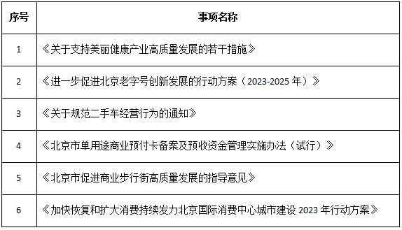 决策目录.jpg