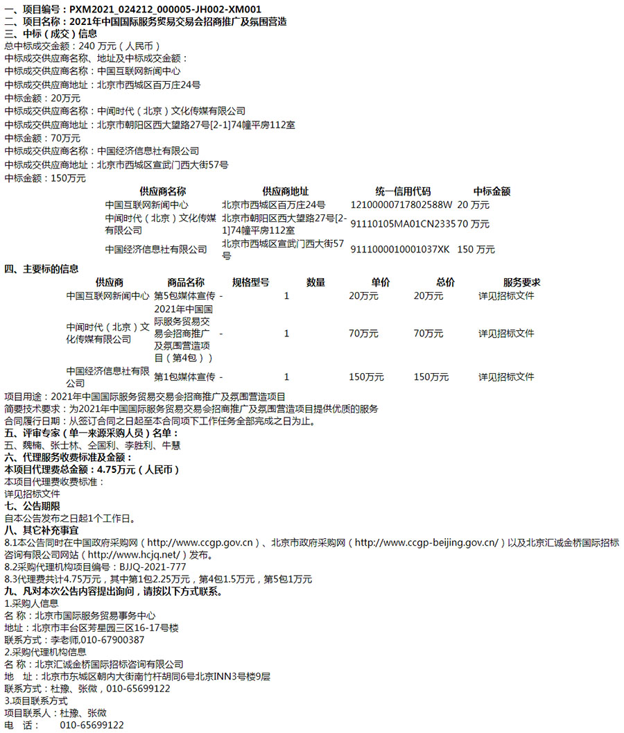 2021年服贸会招商推广及氛围营造项目 中标公告（1、4、5）.jpg
