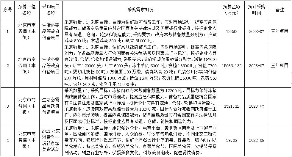 微信截图_20230707164406.jpg