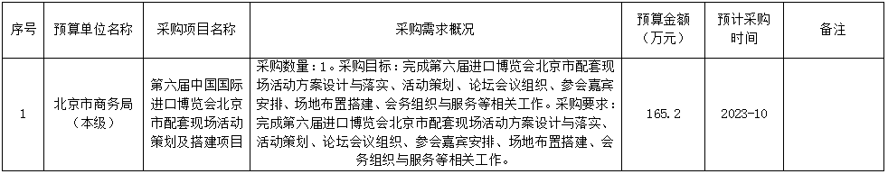 微信截图_20230814104946.png